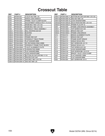 Part Diagram for G0764