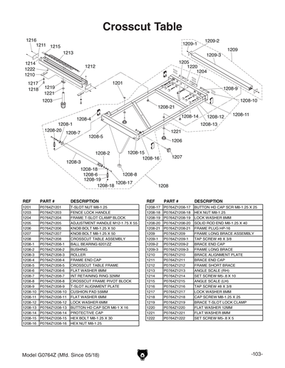 Parts for G0764Z 14
