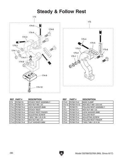 Part Diagram for G0768