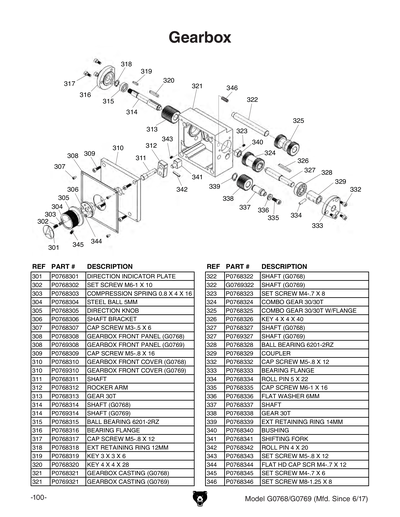 Part Diagram for G0768