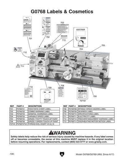 Part Diagram for G0768