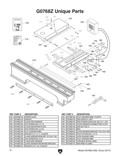 Meeページ Parts for G0768Z 8