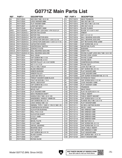 Part Diagram for G0771Z