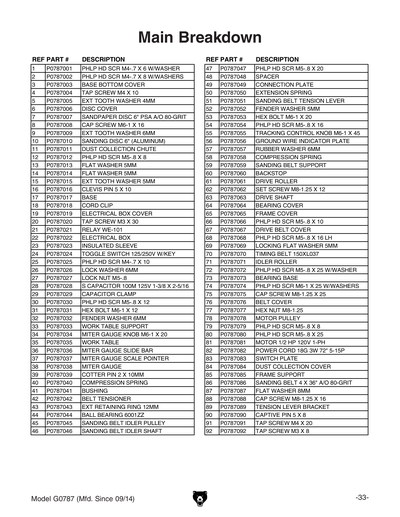 Part Diagram for G0787