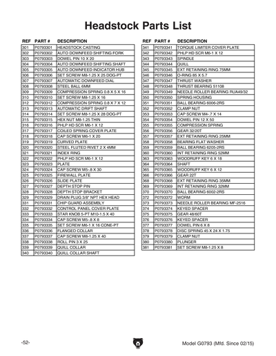 Part Diagram for G0793