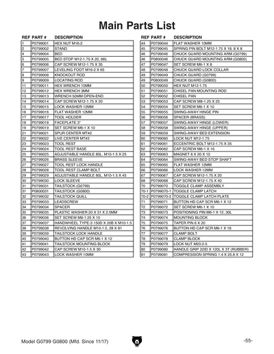 Part Diagram for G0799