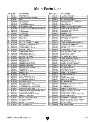 Part Diagram for G0805