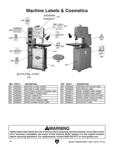 Part Diagram for G0806