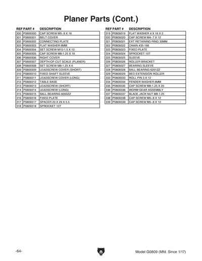Part Diagram for G0809