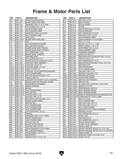 Part Diagram for G0811