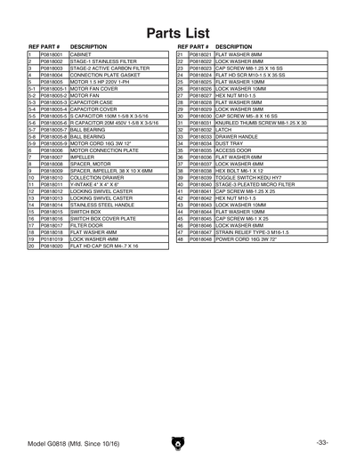 Part Diagram for G0818