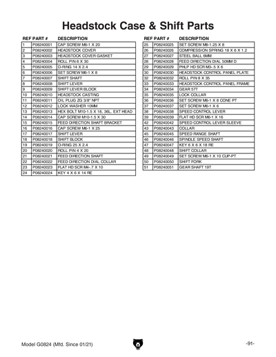 Part Diagram for G0824