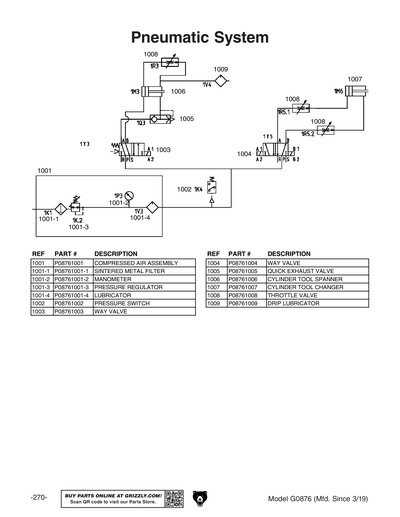 Parts for G0876 8