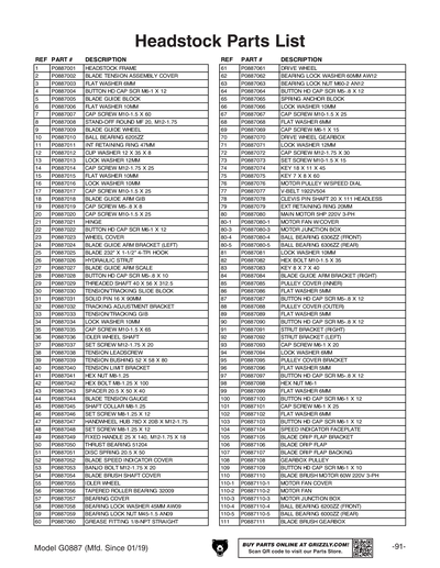 Part Diagram for G0887