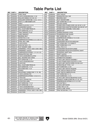 Part Diagram for G0935