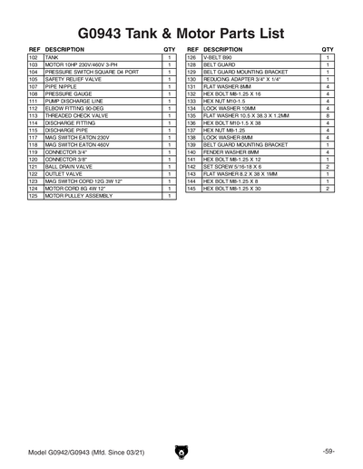 Part Diagram for G0942