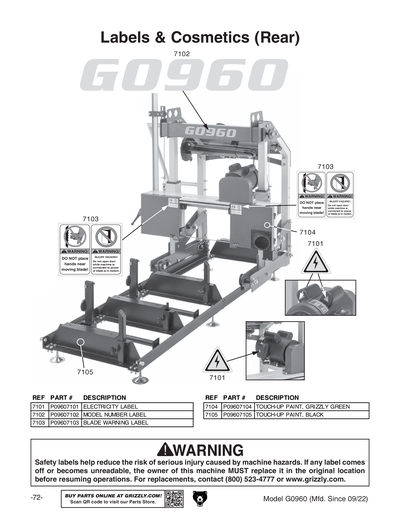 ギルページ Parts for G0960 Electric Sawmill - Grizzly Industrial, Inc.