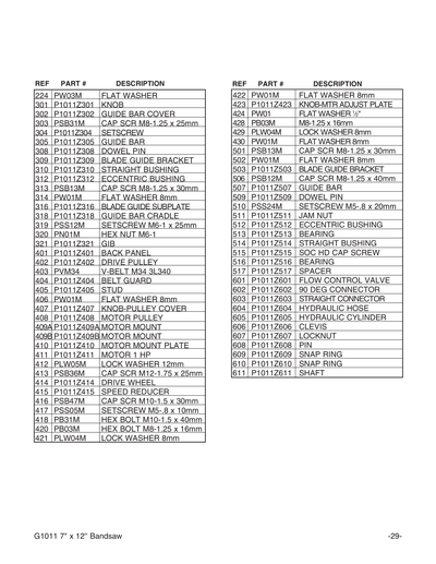 Part Diagram for G1011Z