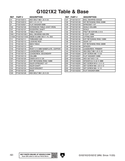 Part Diagram for G1021Z