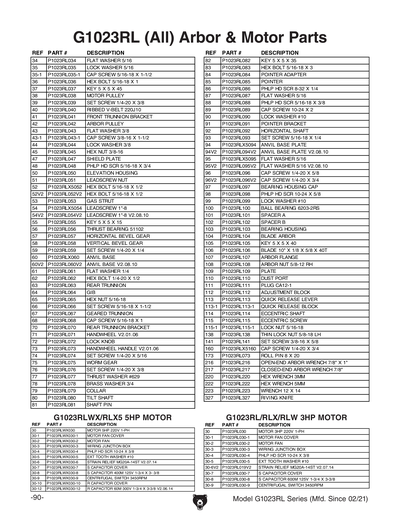 Part Diagram for G1023RLWX