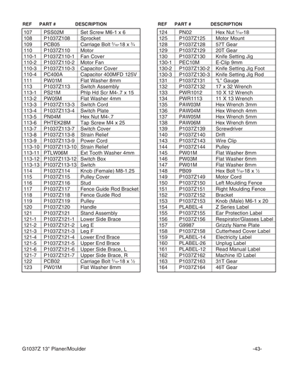 Part Diagram for G1037Z