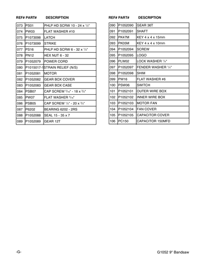 Part Diagram for G1052