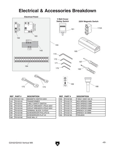 Part Diagram for G3103