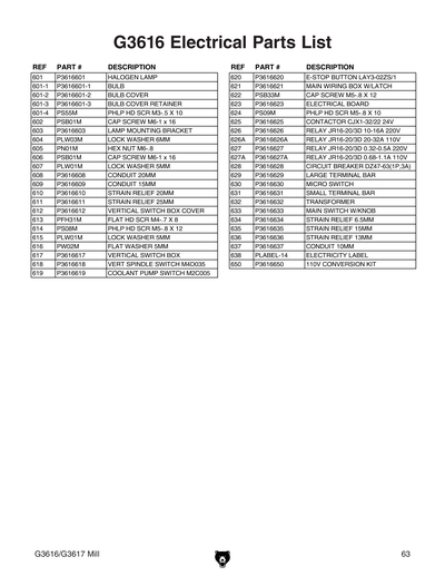 Part Diagram for G3616