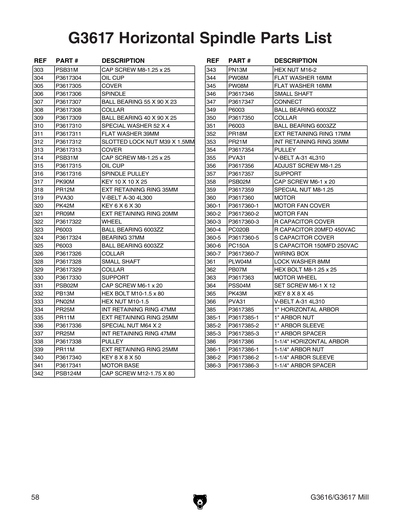Part Diagram for G3617