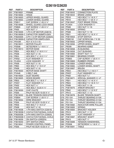 Part Diagram for G3619