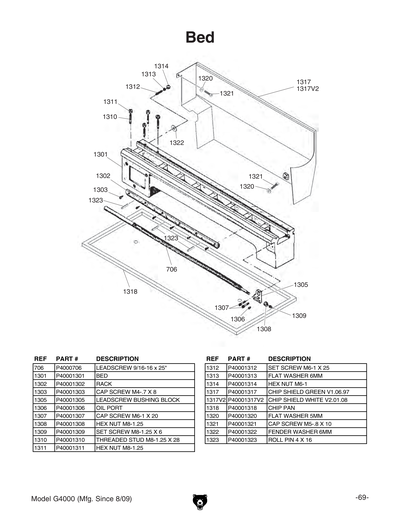 Part Diagram for G4000