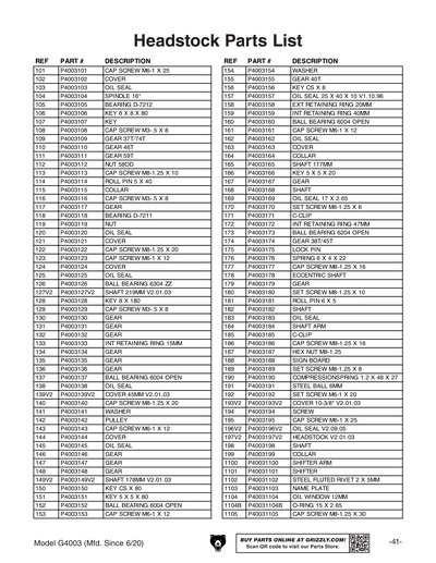 Part Diagram for G4003