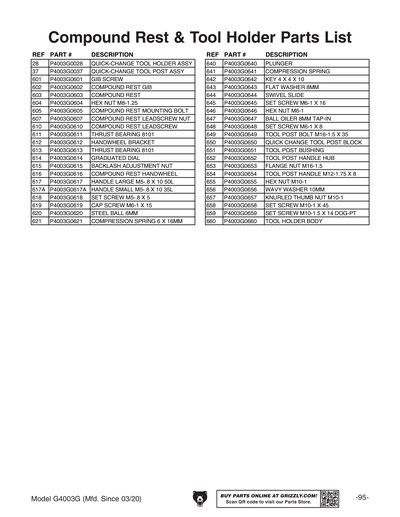 Part Diagram for G4003G