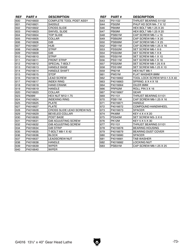 Part Diagram for G4016