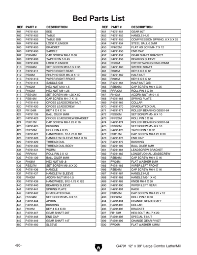 Part Diagram for G4791