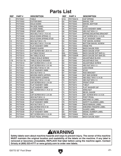 Part Diagram for G5772