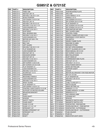 Part Diagram for G5851Z