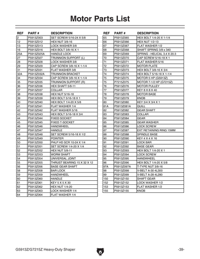 Part Diagram for G5913Z