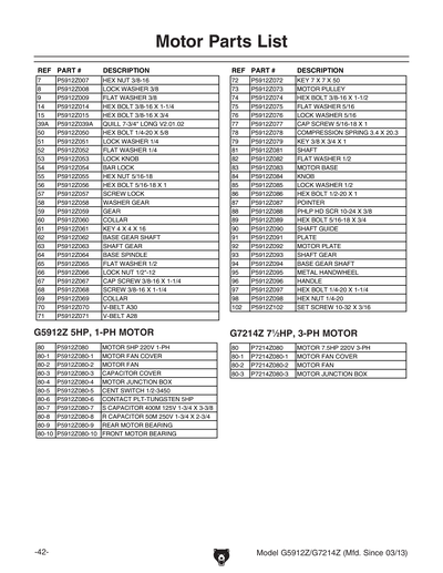 Part Diagram for G7214Z