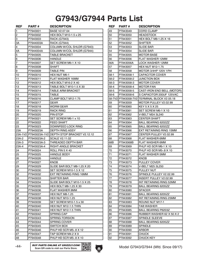 Part Diagram for G7944