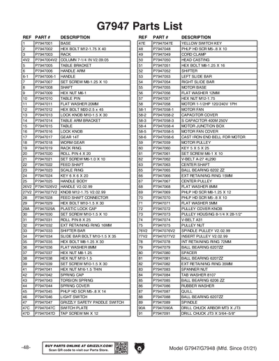 Part Diagram for G7948
