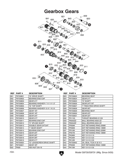 Part Diagram for G9730