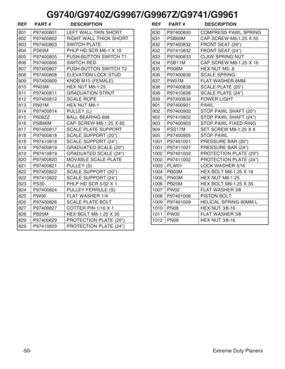 Part Diagram for G9740