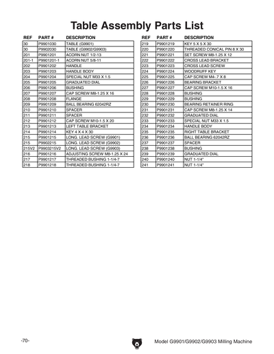 Part Diagram for G9901