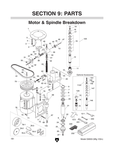 Parts for G9933 3 HP Three-Spindle Shaper - Grizzly Industrial, Inc.