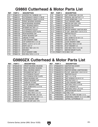 Parts for G9953ZX 16