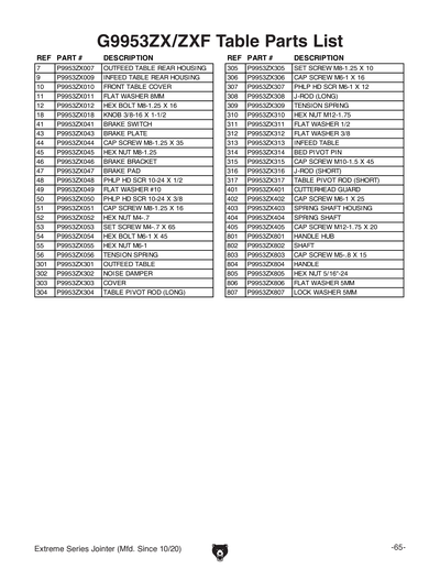 Part Diagram for G9953ZX