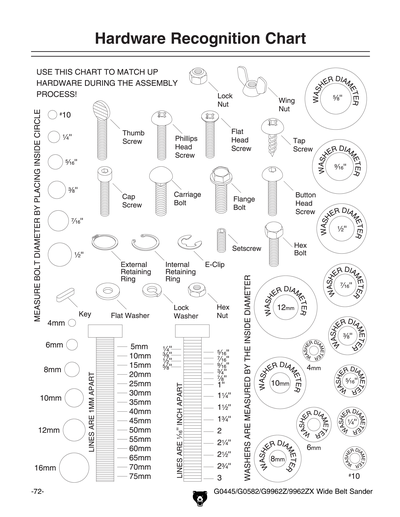 フルート Alpen Trimming & Finishing Burs | Scott's Dental Supply