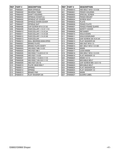 Part Diagram for G9968