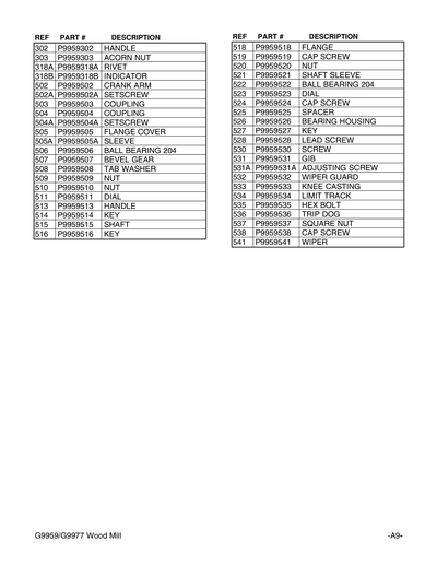 Part Diagram for G9977